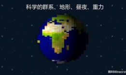 全球更新,重塑未来生活格局